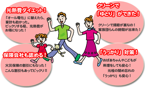 光熱費ダイエット クリーンでゆとりが出来た 保険会社も認める うっかり対策